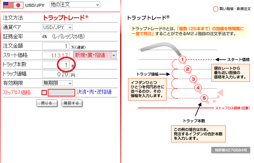 トラリピを申し込んでやった失敗 思い切って損切り 初心者は注意 ポイントサイトを利用してマイルとお小遣い 困ったときの参考にも